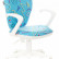 Кресло детское Бюрократ KD-W10AXSN голубой Sticks 06 крестовина пластик пластик белый