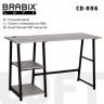 Стол на металлокаркасе BRABIX «LOFT CD-006», 1200×500×730 мм, 2 полки, цвет дуб антик, 641225