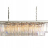 Дизайнерские светильники Odeon L80 silver