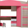 Набор детской мебели Юниор-5 (сп место 800х2000) мдф глян Дуб молоч + Розов глянец + Белый глянец