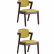 Комплект из двух стульев Stool Group VIVA мягкое зеленое сиденье, деревянный каркас из массива гевеи